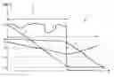 Fig. 04 - Method of operation for a cooling track for cooling a rolling product, with cooling to an end enthalpy value uncoupled from temperature