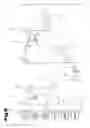 Fig. 04 - Configuration of machine processes