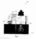 Fig. 02 - Water and fertilizer management system