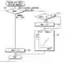 Fig. 01 - Vehicle motion control device
