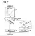 Fig. 06 - Vehicle motion control device