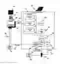 Fig. 01 - Reactive replenishable device management