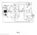 Fig. 06 - Reactive replenishable device management