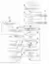 Fig. 01 - Power ramp for vehicle and control method thereof