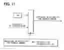 Fig. 09 - Acceleration control apparatus for vehicle