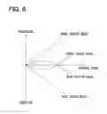 Fig. 07 - Vehicle motion control device