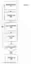 Fig. 09 - METHOD AND APPARATUS FOR INTERACTIVE ROUTING AND SCHEDULING SYSTEM