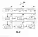Fig. 07 - Analyte testing method and device for calculating basal insulin therapy