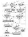 Fig. 09 - Analyte testing method and device for calculating basal insulin therapy
