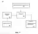 Fig. 07 - Detecting fission from special nuclear material sources