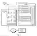 Fig. 02 - Embedded microcontrollers classifying signatures of components for predictive maintenance in computer servers