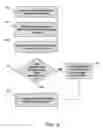 Fig. 06 - Method and Tools for Self-Describing Data Processing