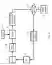 Fig. 04 - Methods and apparatus for predictive preventive maintenance of processing chambers