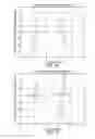 Fig. 07 - Method and apparatus for predicting object properties and events using similarity-based information retrieval and modeling
