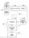 Fig. 01 - Method for translating computer generated log files