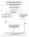 Fig. 01 - Automatic disclosure detection