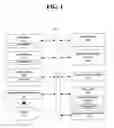 Fig. 02 - Automatic disclosure detection