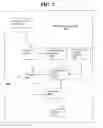 Fig. 03 - Automatic disclosure detection