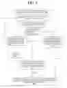 Fig. 04 - Automatic disclosure detection