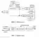 Fig. 02 - Method and device for updating status of synthesis filters