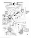 Fig. 02 - Dynamically extending the speech prompts of a multimodal application