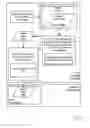 Fig. 09 - Dynamically extending the speech prompts of a multimodal application