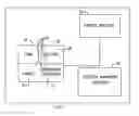 Fig. 01 - Intelligent home automation