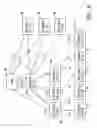 Fig. 09 - Intelligent home automation