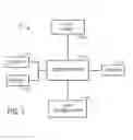 Fig. 02 - Medical Data Indexing System and Method