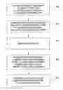 Fig. 01 - SYSTEM AND METHOD FOR ADMINISTERING DEFERRED TERM LIFE INSURANCE ASSOCIATED WITH A SAVINGS PLAN