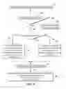 Fig. 03 - Receipt insurance systems and methods