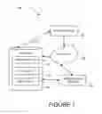 Fig. 02 - Methods and systems for resource and organization achievement