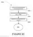 Fig. 91 - Methods and systems for resource and organization achievement