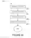 Fig. 92 - Methods and systems for resource and organization achievement