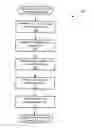 Fig. 01 - Estimating training development hours