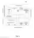 Fig. 03 - INTEGRATED ENERGY MERCHANT VALUE CHAIN