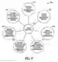Fig. 09 - System and method for reimbursement of tuition expenses