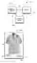 Fig. 03 - SOCIAL NETWORKING IN SHOPPING ENVIRONMENTS