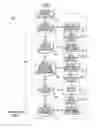 Fig. 06 - Internet package shipping systems and methods