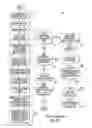 Fig. 08 - Internet package shipping systems and methods