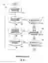 Fig. 32 - Internet package shipping systems and methods