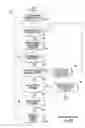 Fig. 33 - Internet package shipping systems and methods