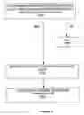 Fig. 07 - PREDICTING COMMUNICATION OUTCOME BASED ON A REGRESSION MODEL