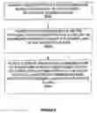 Fig. 08 - PREDICTING COMMUNICATION OUTCOME BASED ON A REGRESSION MODEL