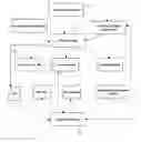 Fig. 01 - COMPLIANCE MANAGEMENT SYSTEM