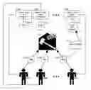 Fig. 01 - Demand amalgamation for online auctions