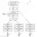 Fig. 01 - Synchronizing multiple playback device timing utilizing DRM encoding
