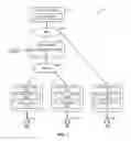 Fig. 02 - Synchronizing multiple playback device timing utilizing DRM encoding