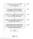 Fig. 09 - Method of operating a navigation system using images