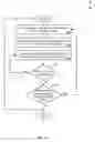 Fig. 09 - Targeting in Cost-Per-Action Advertising
